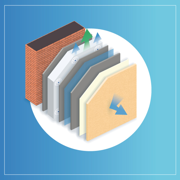 Aislamientos para la rehabilitación Aislamientos para la rehabilitación