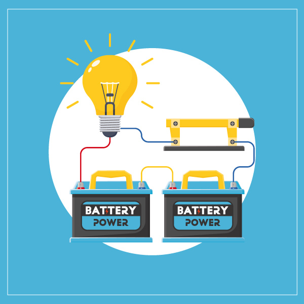 Electricidad para circuitos de corriente continua y alterna Electricidad para circuitos de corriente continua y alterna
