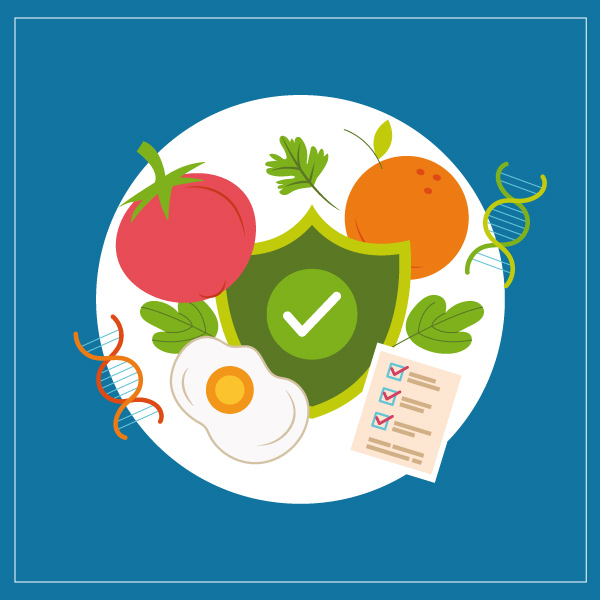 Gestión de sistemas de seguridad alimentaria Gestión de sistemas de seguridad alimentaria