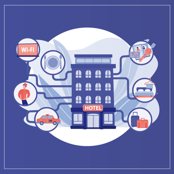 Optimización de la gestión de hoteles Optimización de la gestión de hoteles