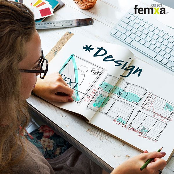 Cómo crear plantillas efectivas en Adobe InDesign