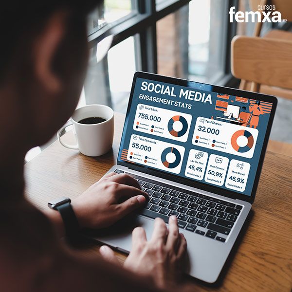 ¿Qué hace un Community Manager?